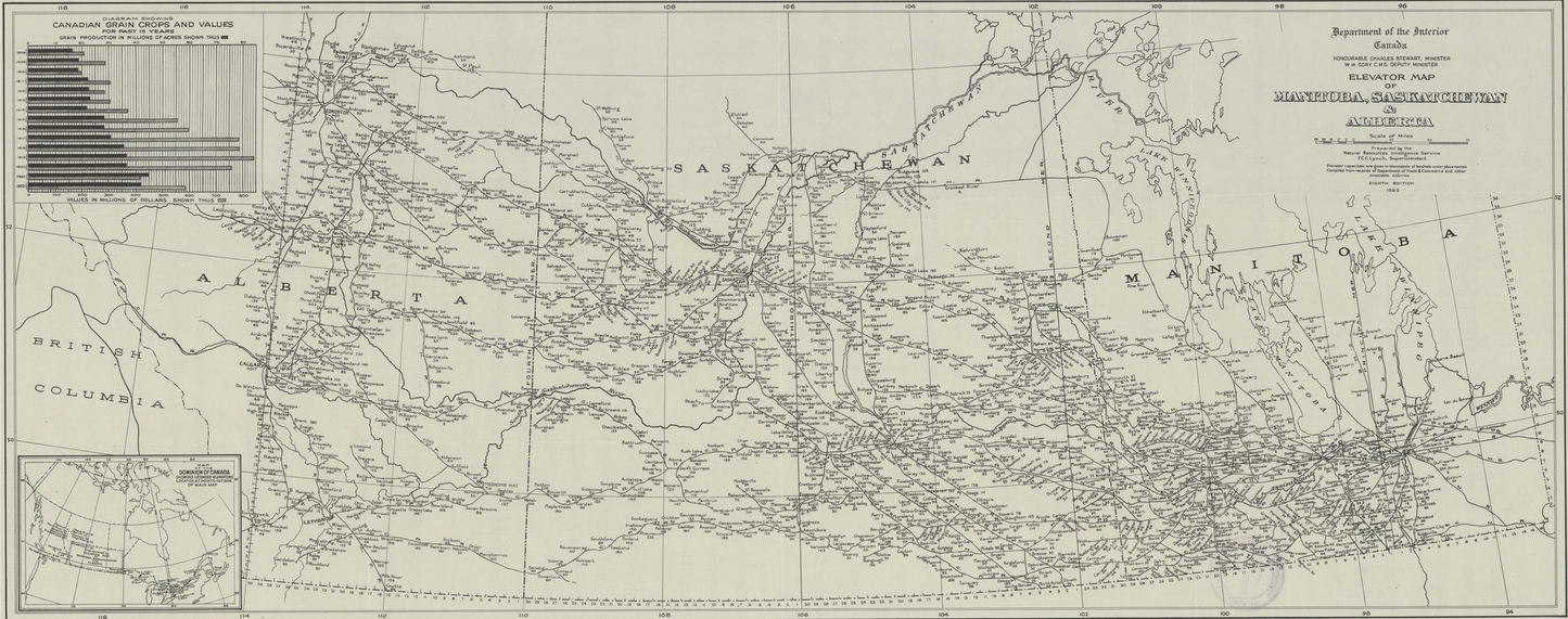 1923 Prairie Grain Elevator Historical Map - Laminated
